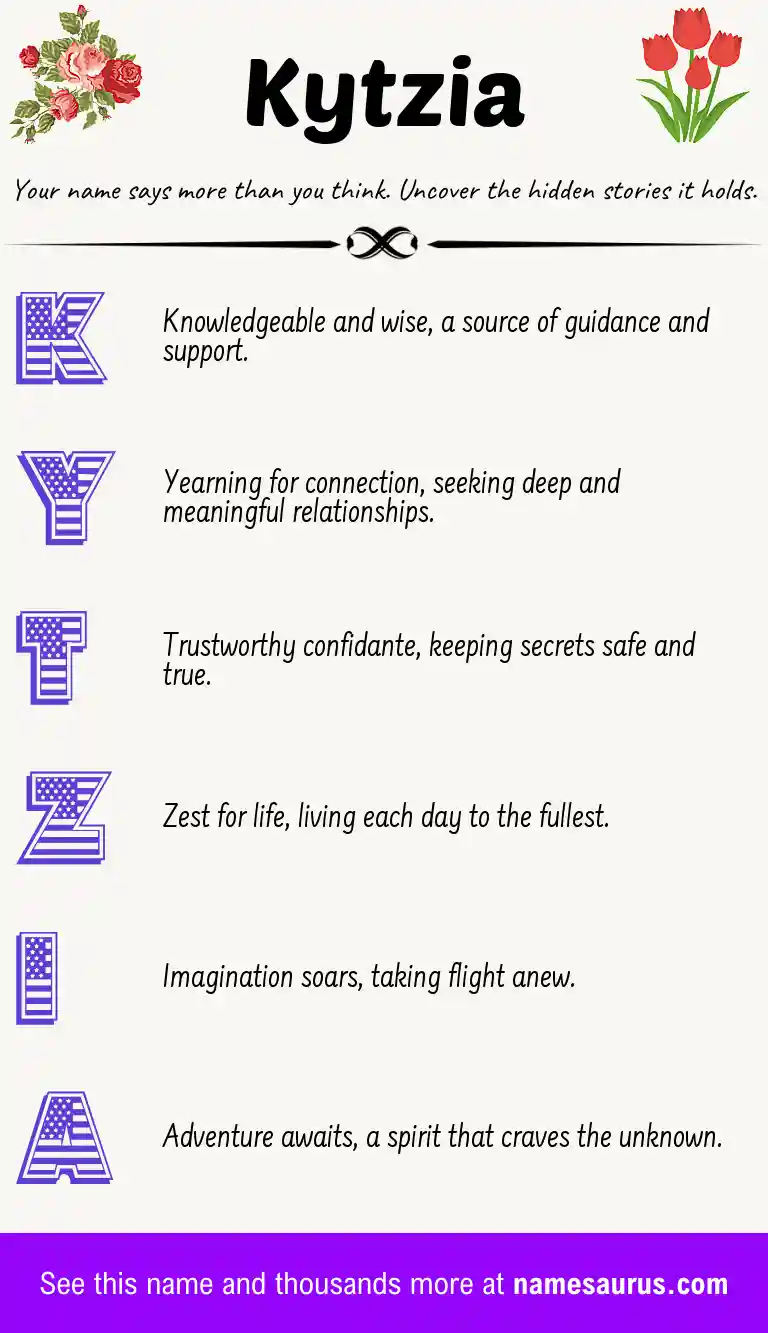 Acrostic poem about Kytzia.