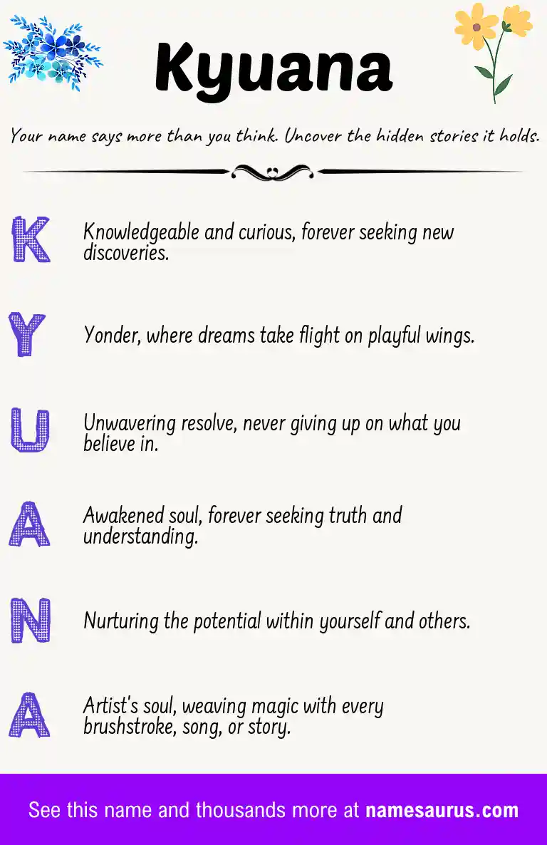 Acrostic poem about Kyuana.