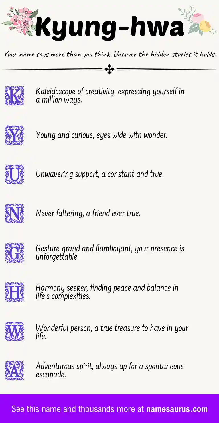 Acrostic poem about Kyung-hwa.