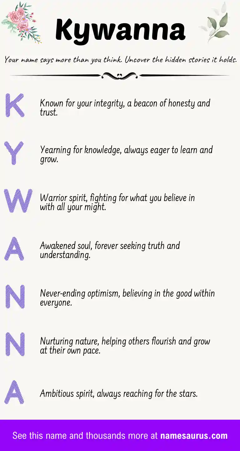 Acrostic poem about Kywanna.