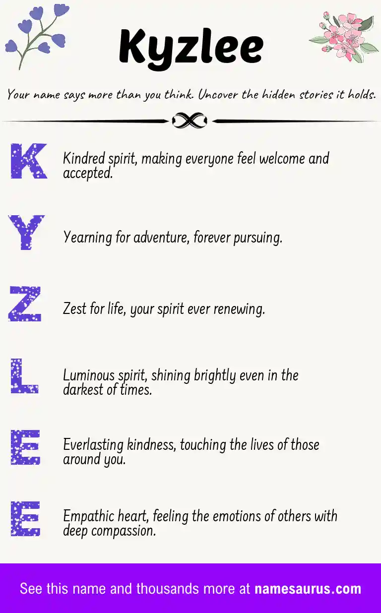 Acrostic poem about Kyzlee.