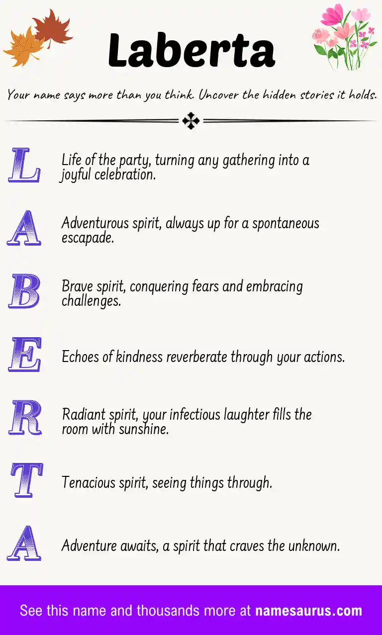 Acrostic poem about Laberta.