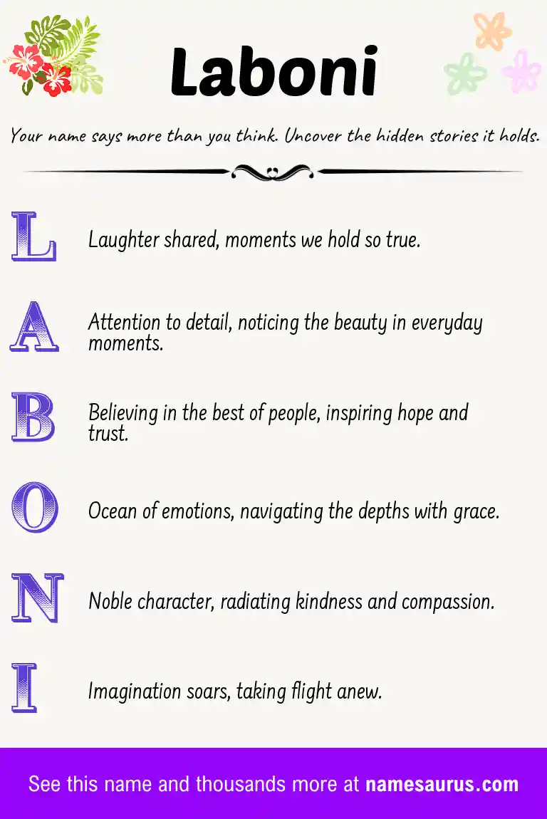 Acrostic poem about Laboni.