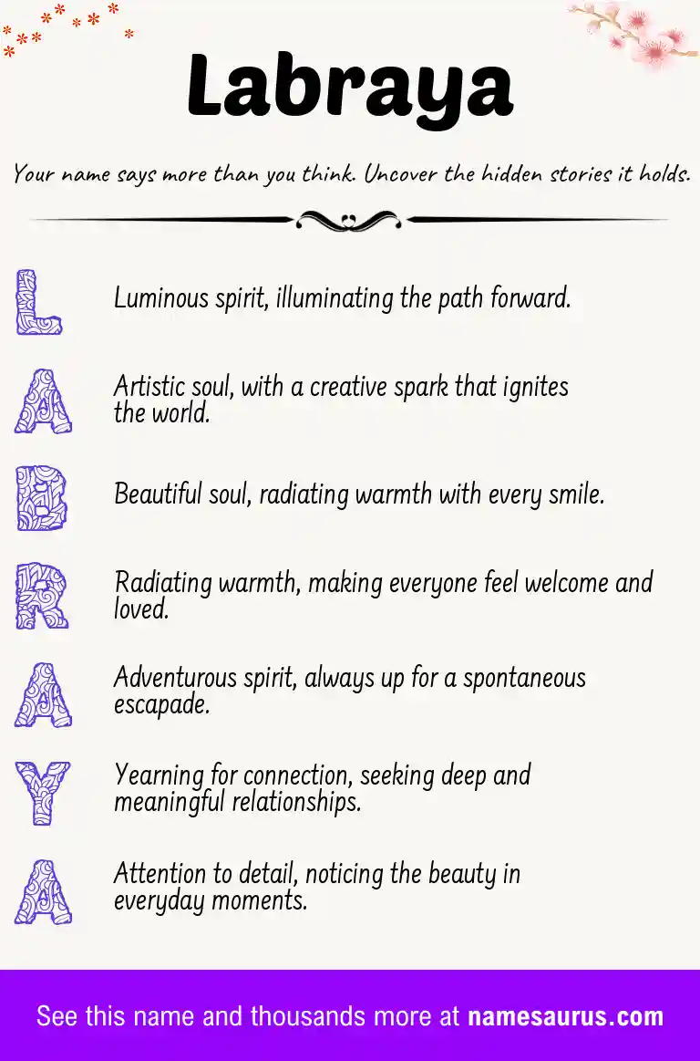 Acrostic poem about Labraya.