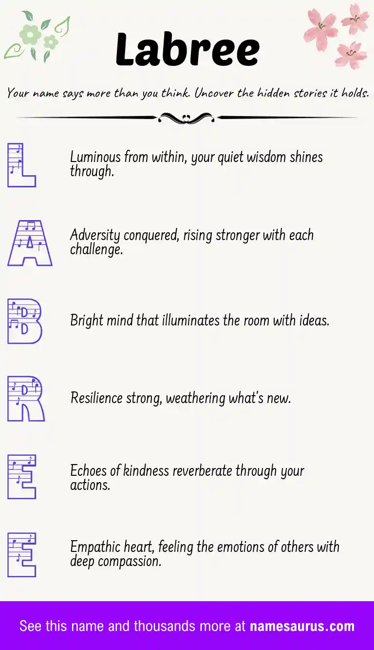 Acrostic poem about Labree.