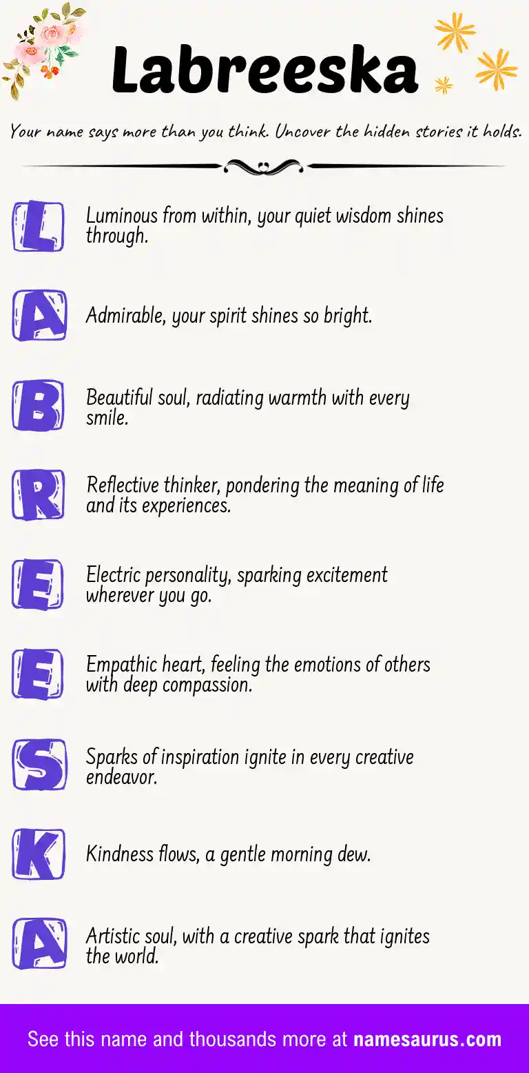 Acrostic poem about Labreeska.