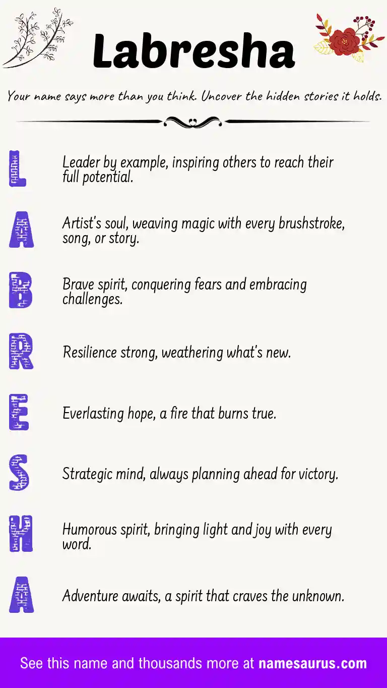 Acrostic poem about Labresha.