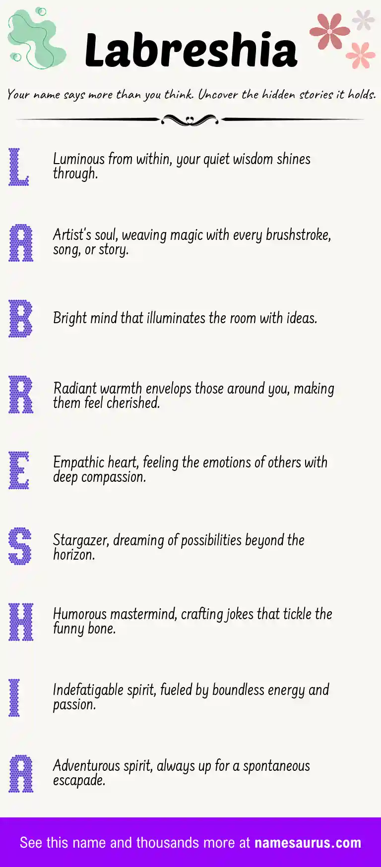 Acrostic poem about Labreshia.