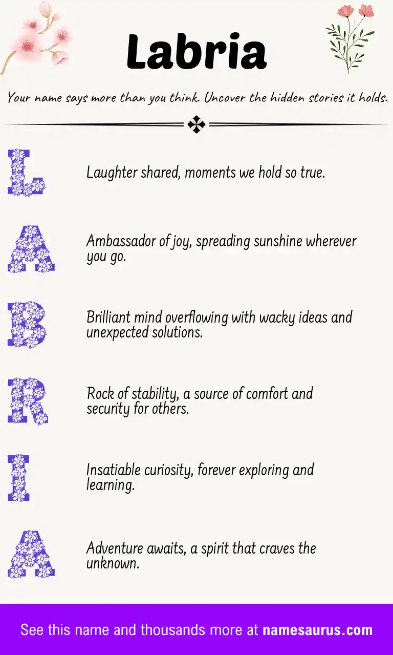 Acrostic poem about Labria.