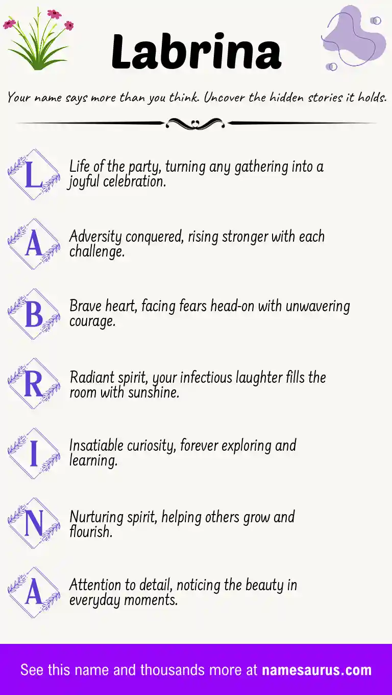 Acrostic poem about Labrina.