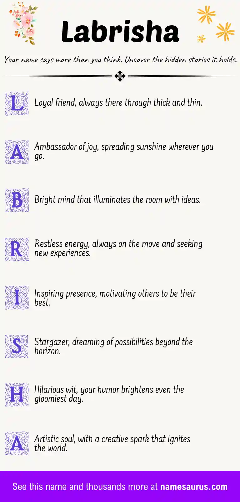 Acrostic poem about Labrisha.