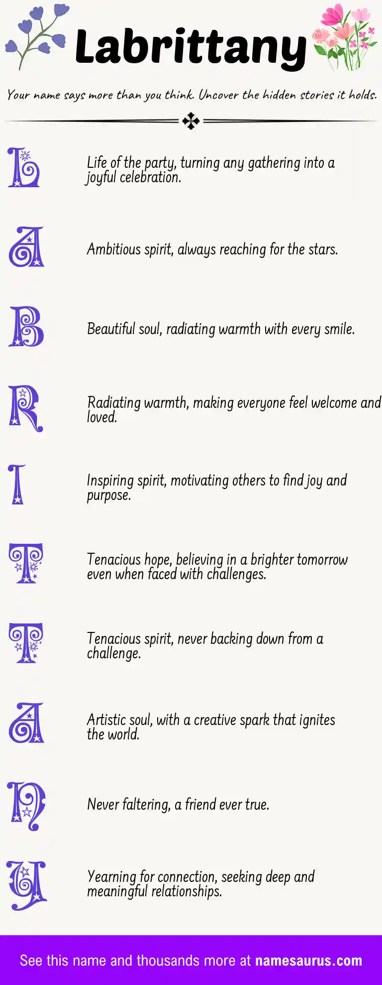 Acrostic poem about Labrittany.