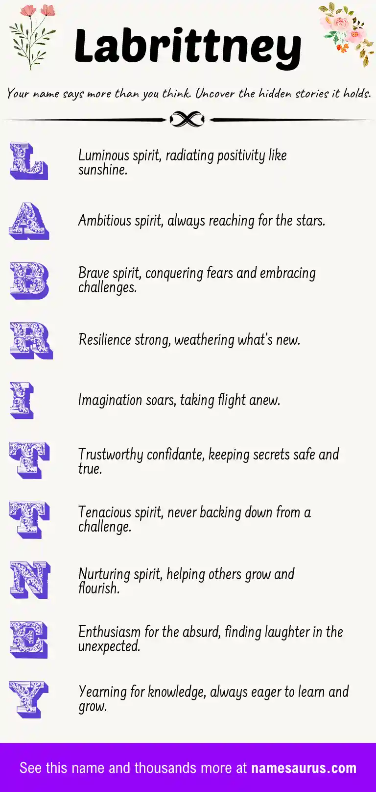 Acrostic poem about Labrittney.
