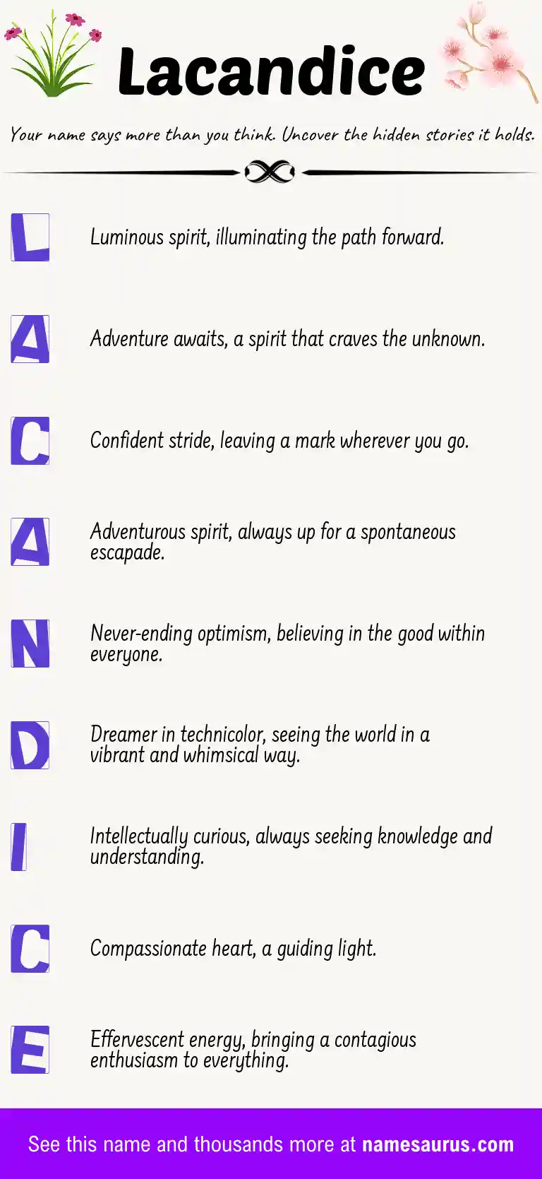 Acrostic poem about Lacandice.