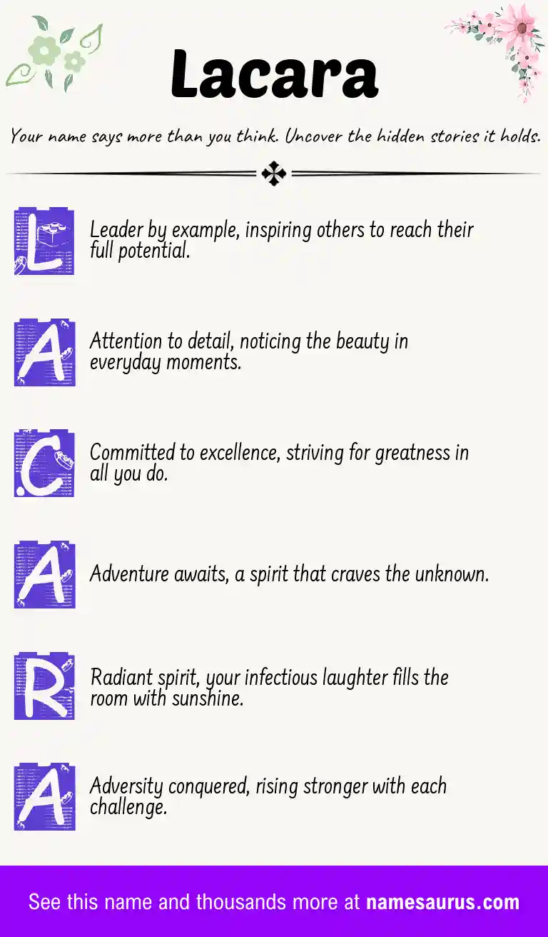 Acrostic poem about Lacara.