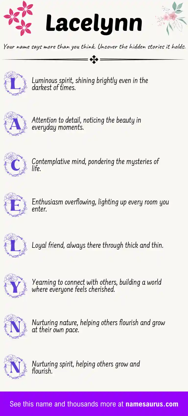 Acrostic poem about Lacelynn.
