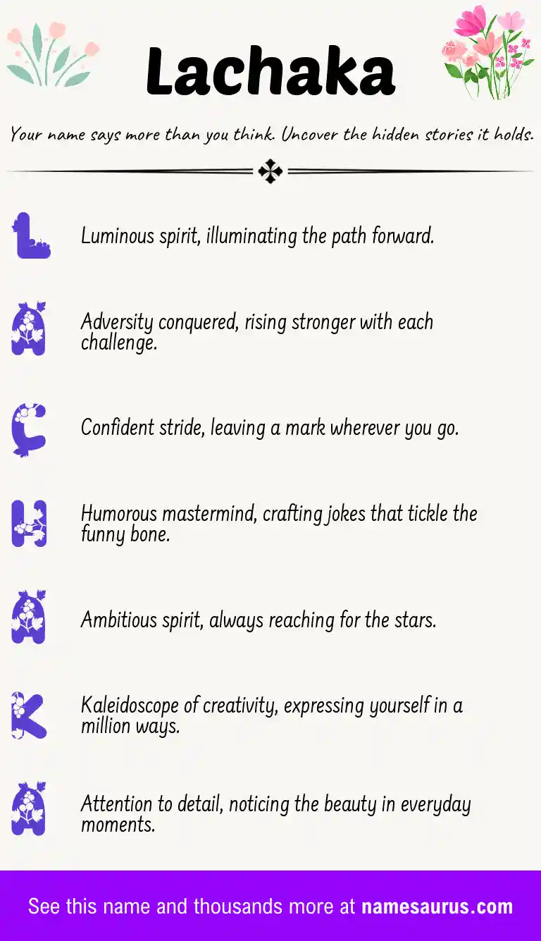 Acrostic poem about Lachaka.