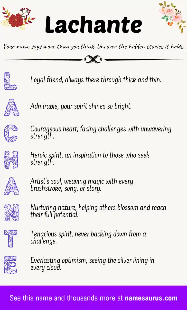 Acrostic poem about Lachante.