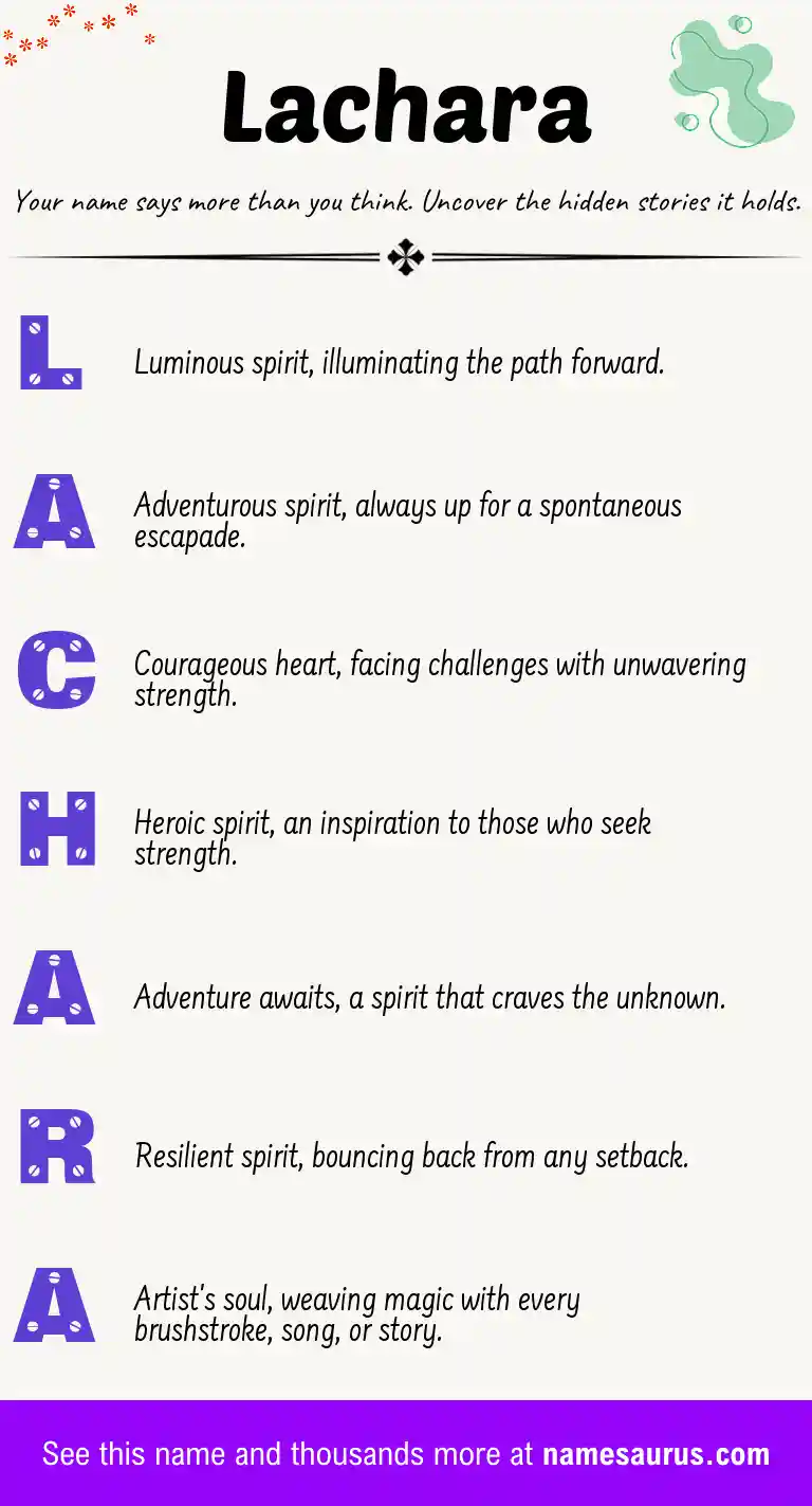 Acrostic poem about Lachara.