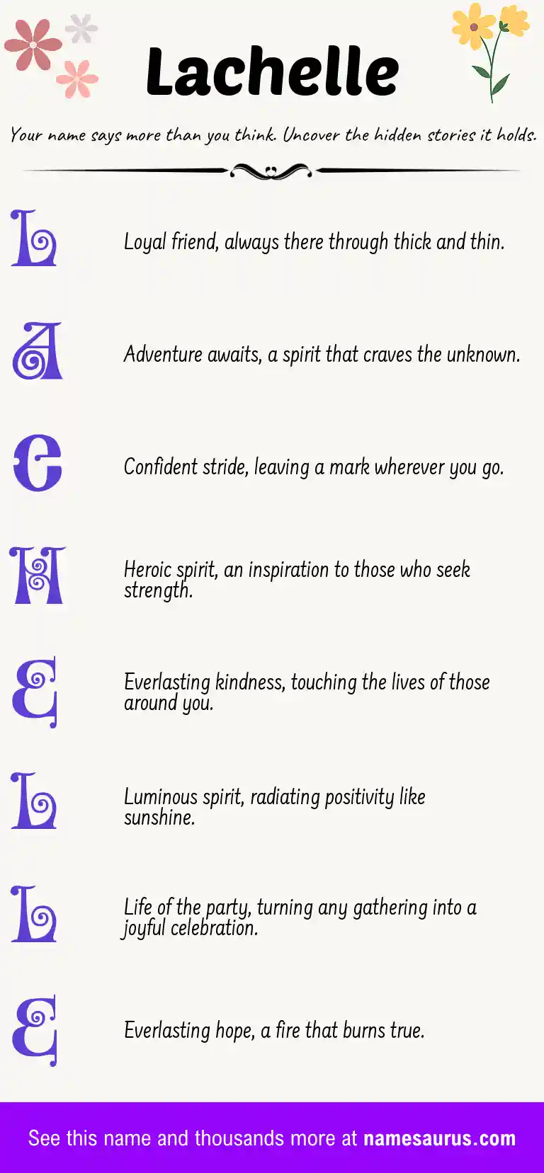 Acrostic poem about Lachelle.