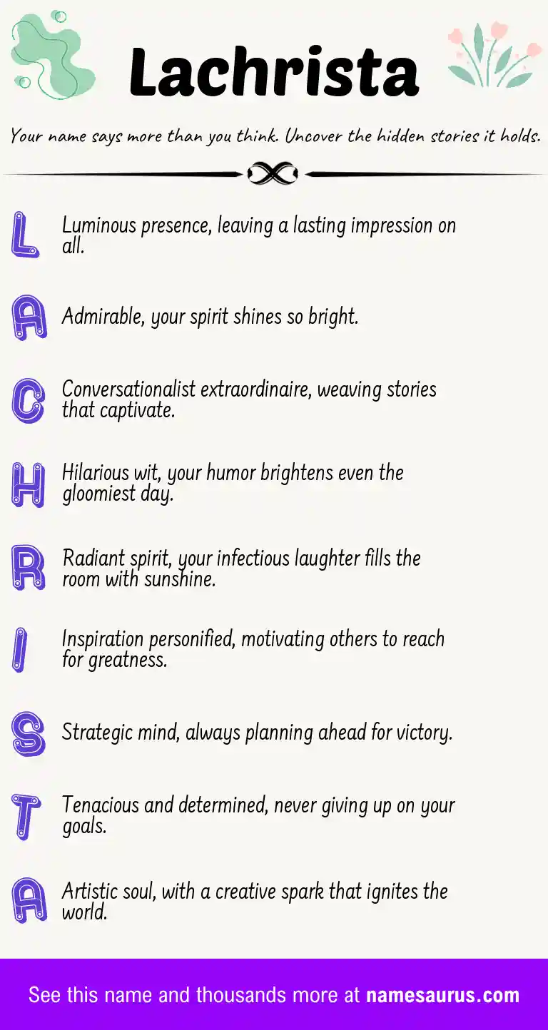 Acrostic poem about Lachrista.