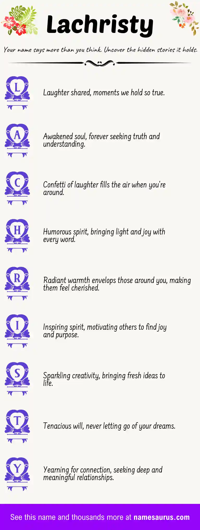 Acrostic poem about Lachristy.