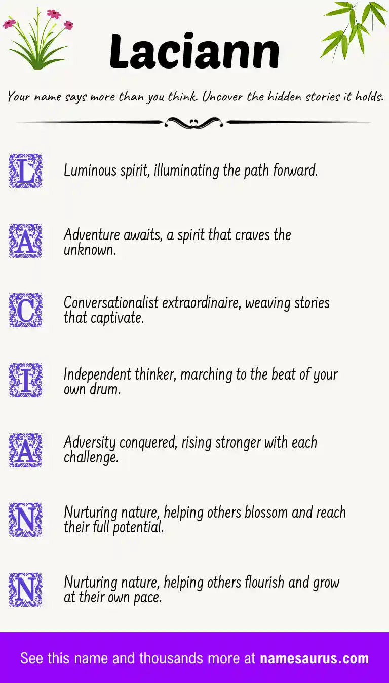 Acrostic poem about Laciann.