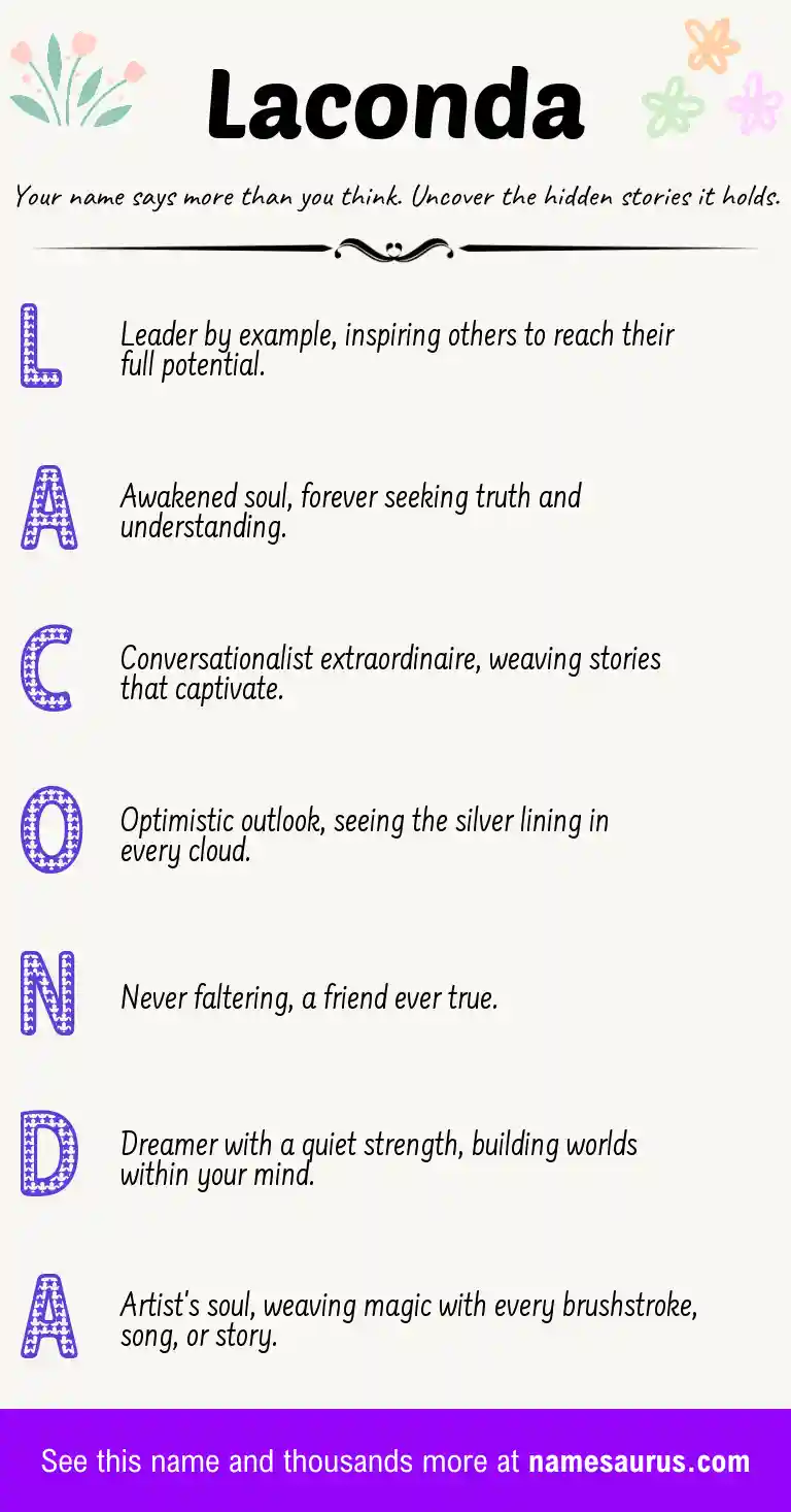 Acrostic poem about Laconda.