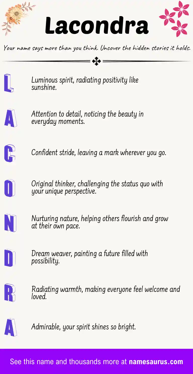 Acrostic poem about Lacondra.
