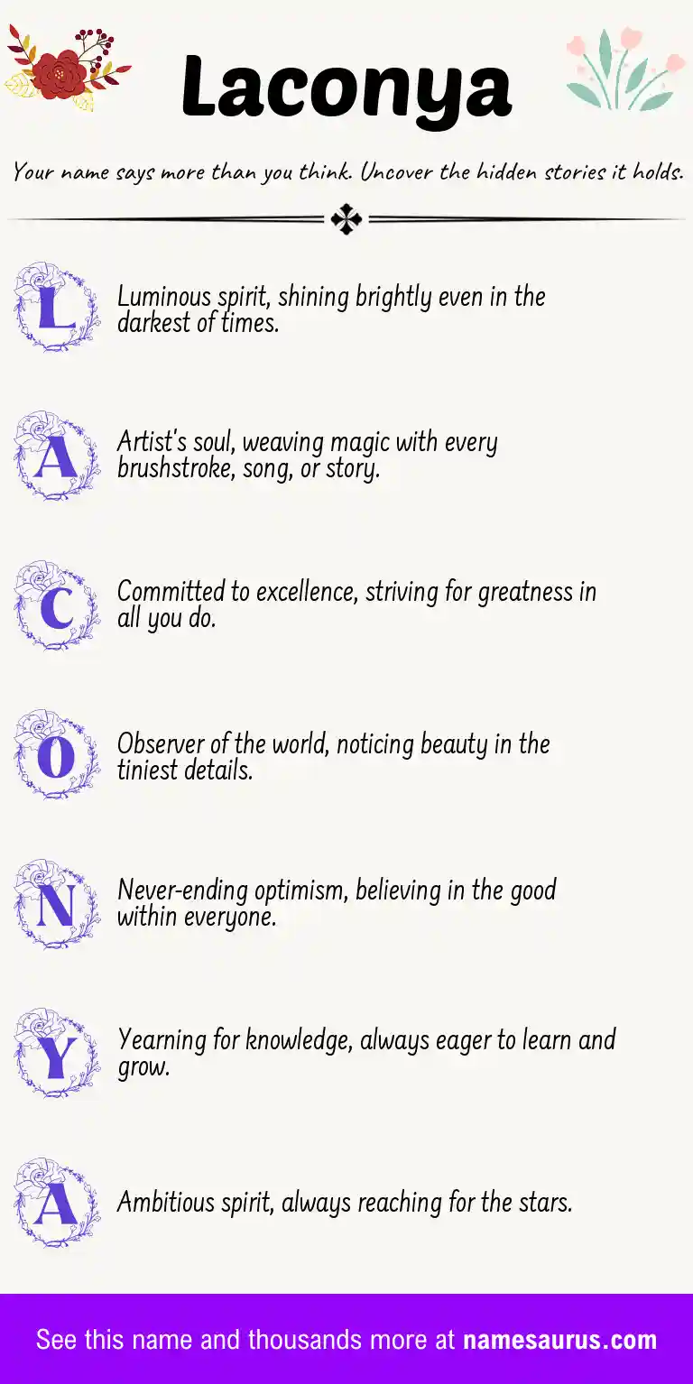 Acrostic poem about Laconya.