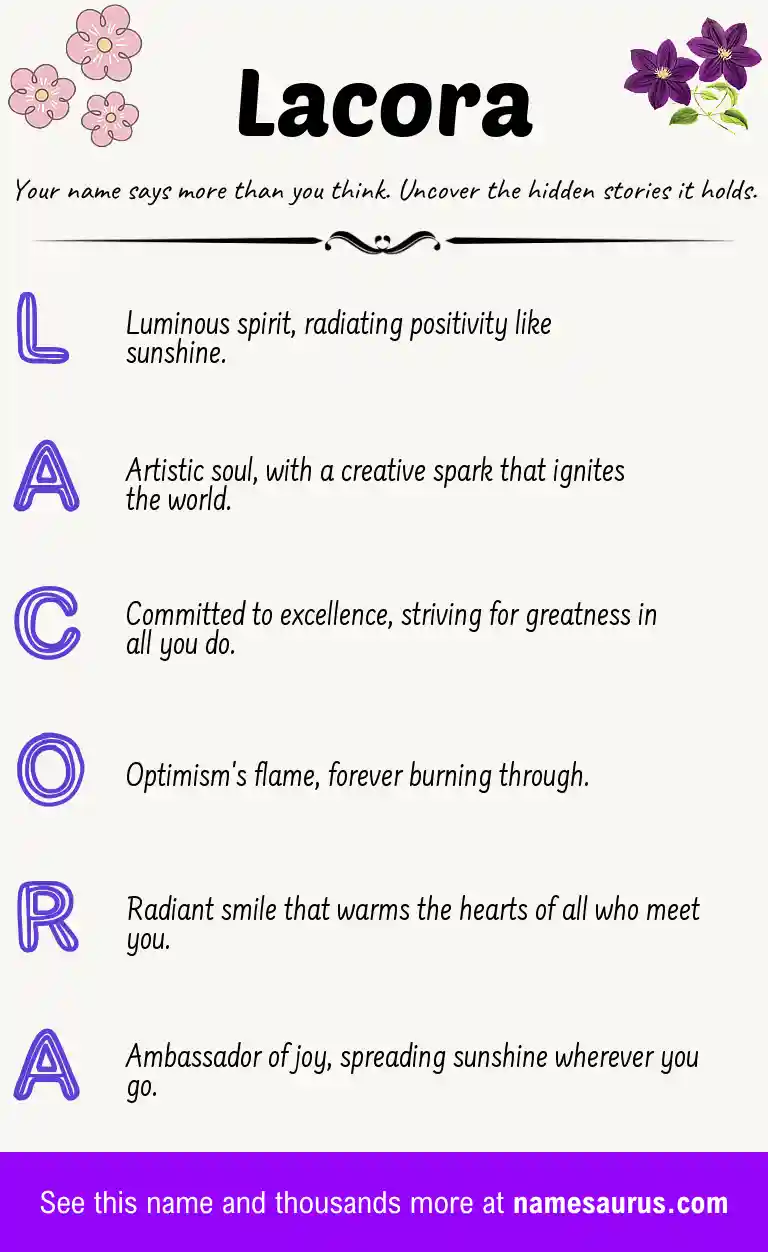 Acrostic poem about Lacora.