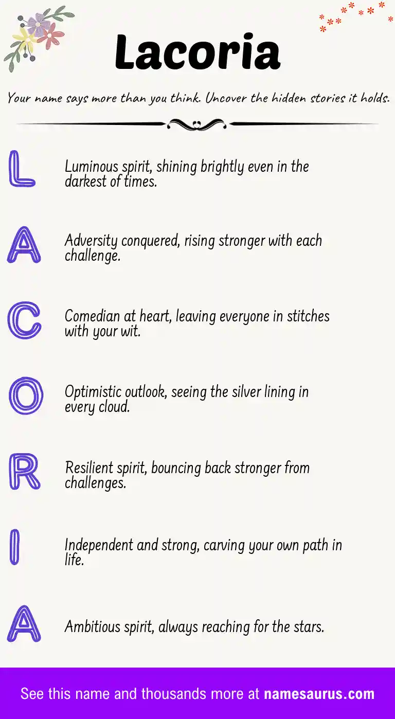 Acrostic poem about Lacoria.