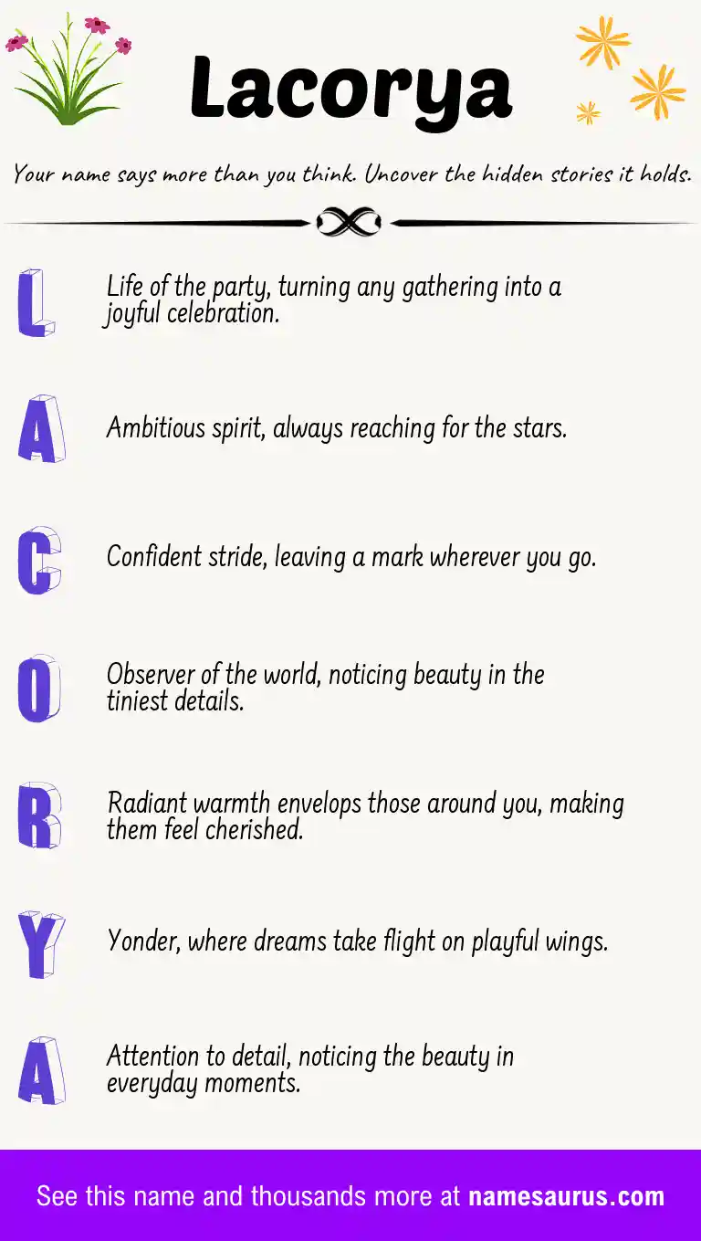 Acrostic poem about Lacorya.