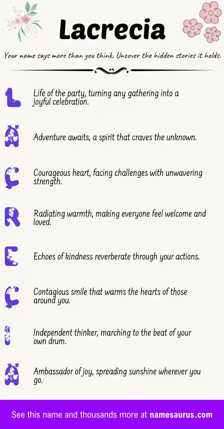 Acrostic poem about Lacrecia.
