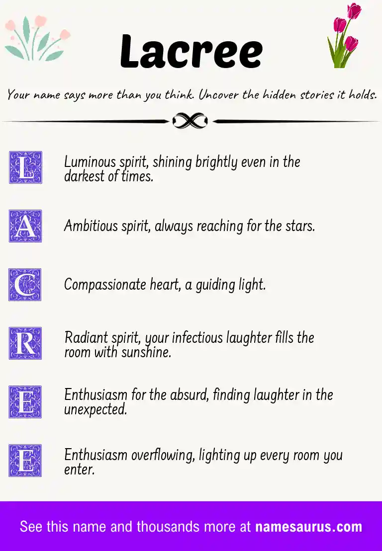 Acrostic poem about Lacree.