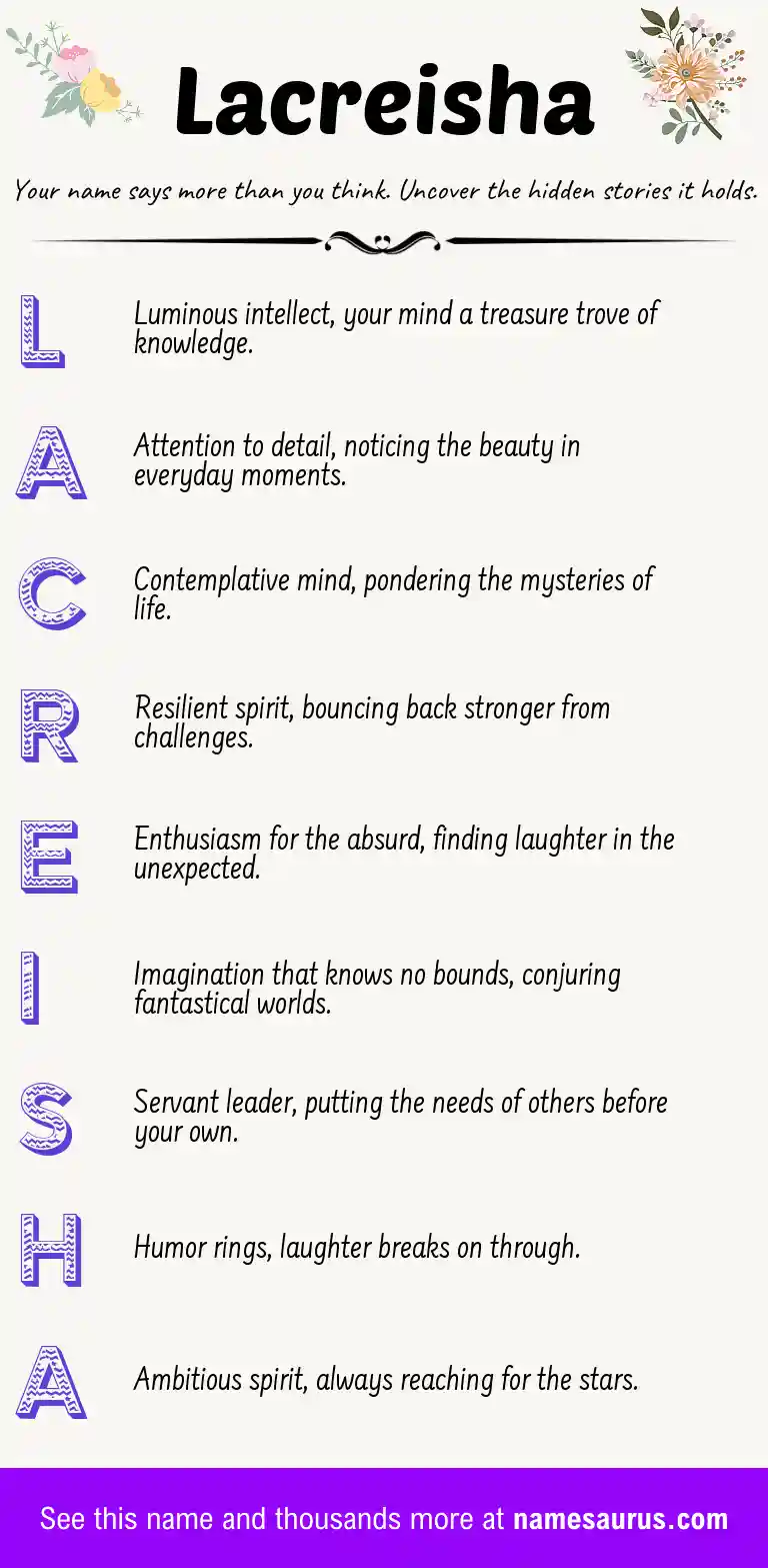 Acrostic poem about Lacreisha.