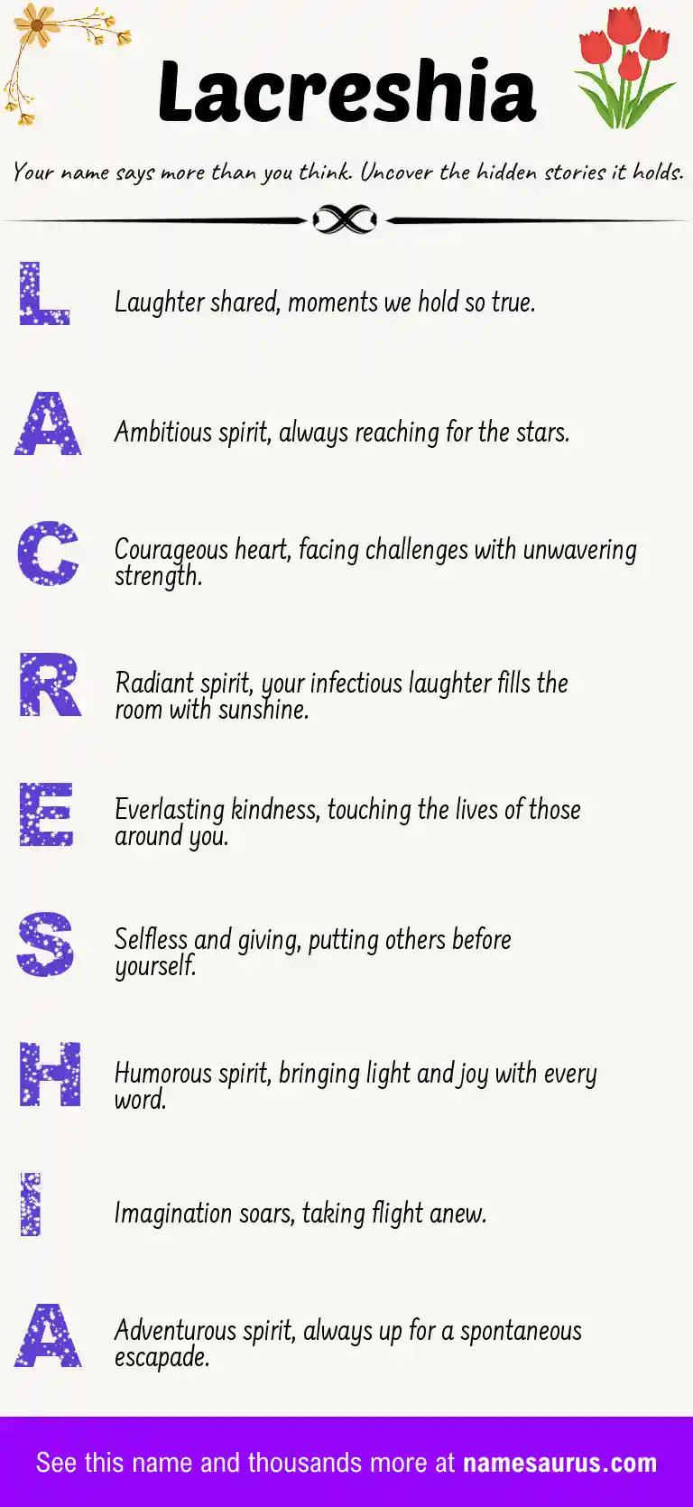 Acrostic poem about Lacreshia.