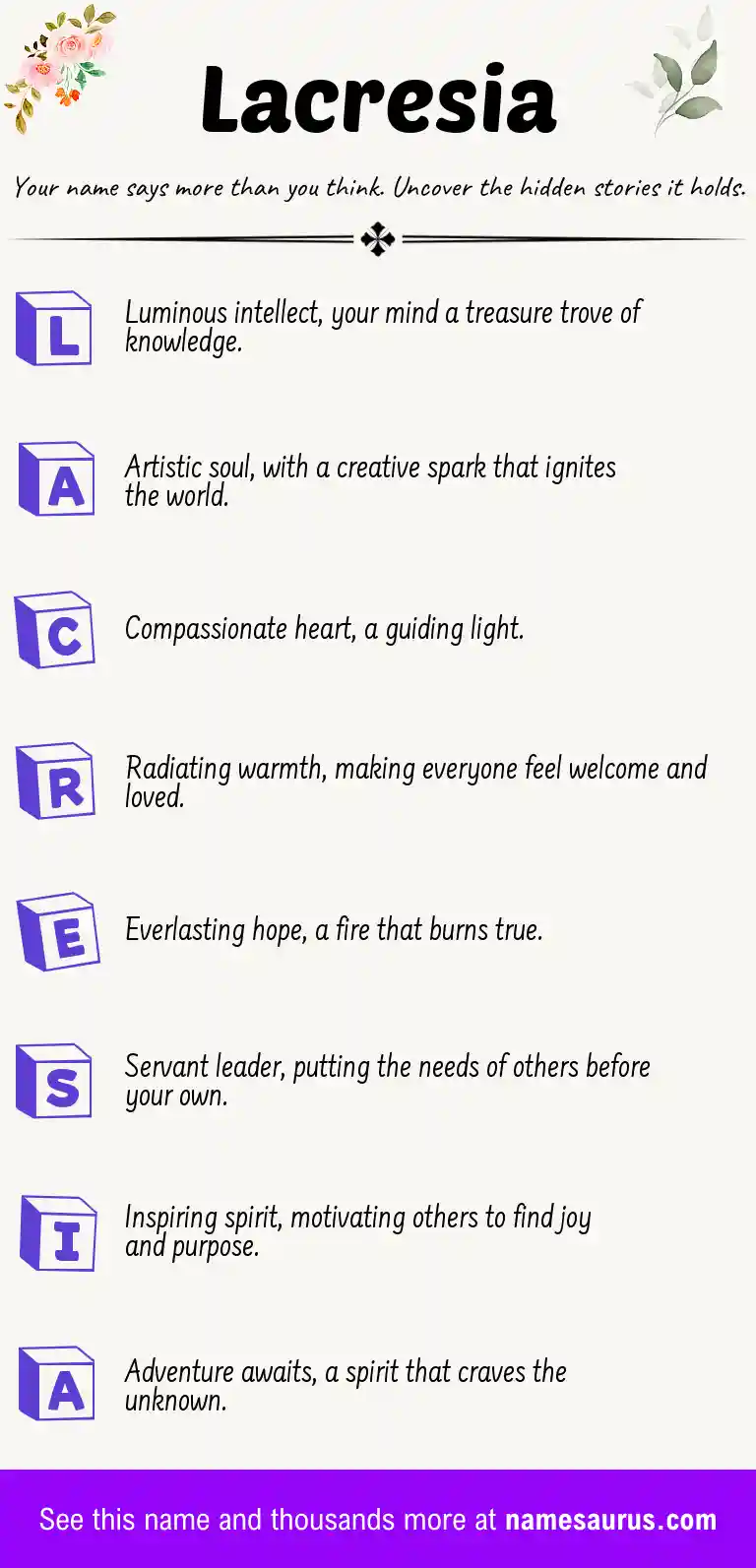 Acrostic poem about Lacresia.