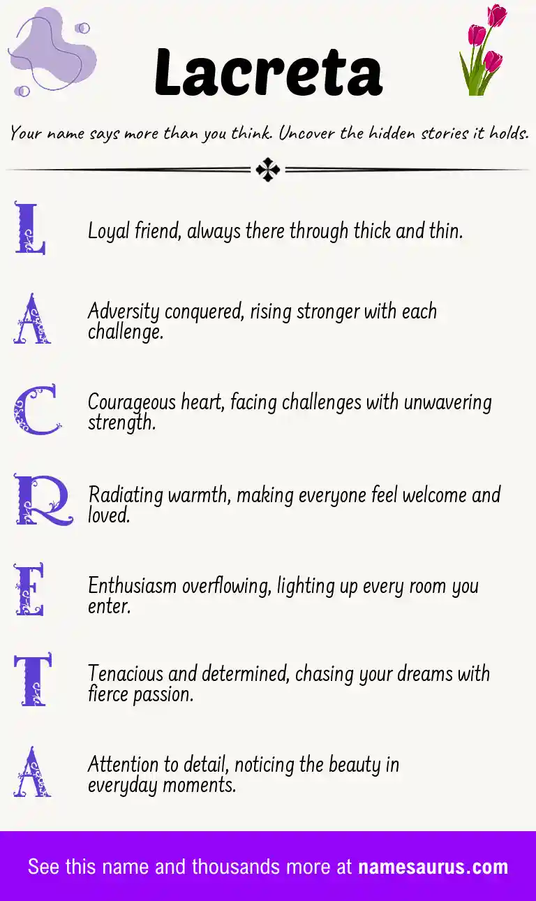 Acrostic poem about Lacreta.