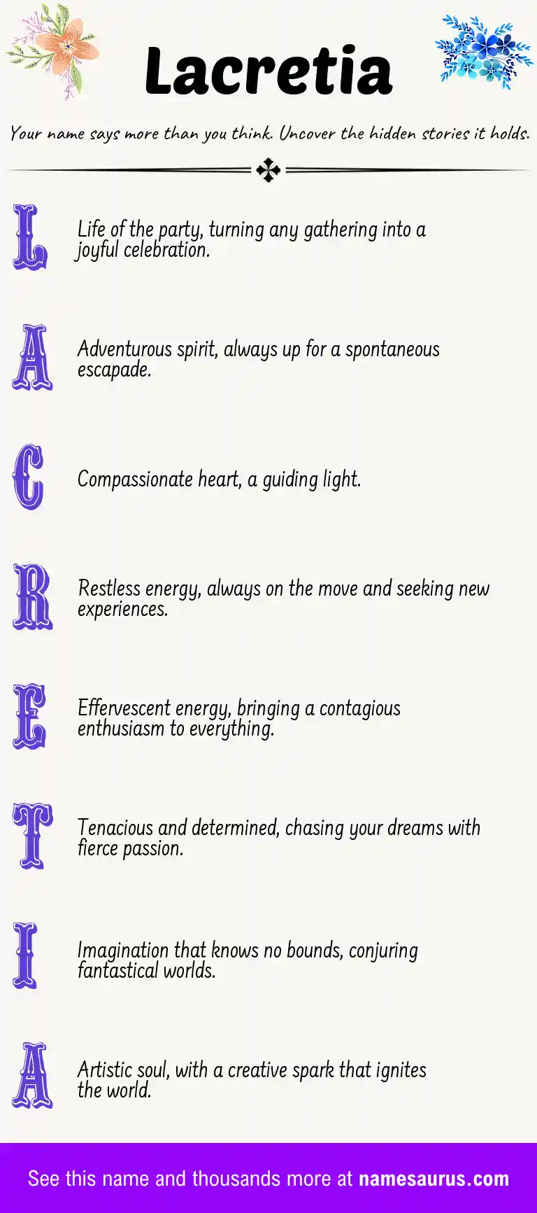 Acrostic poem about Lacretia.