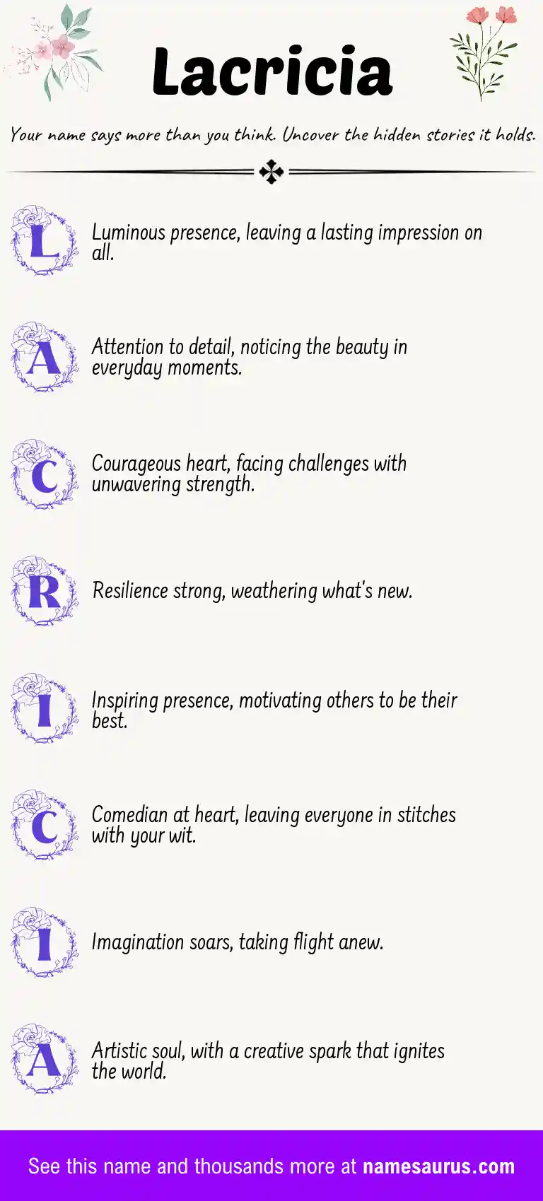 Acrostic poem about Lacricia.
