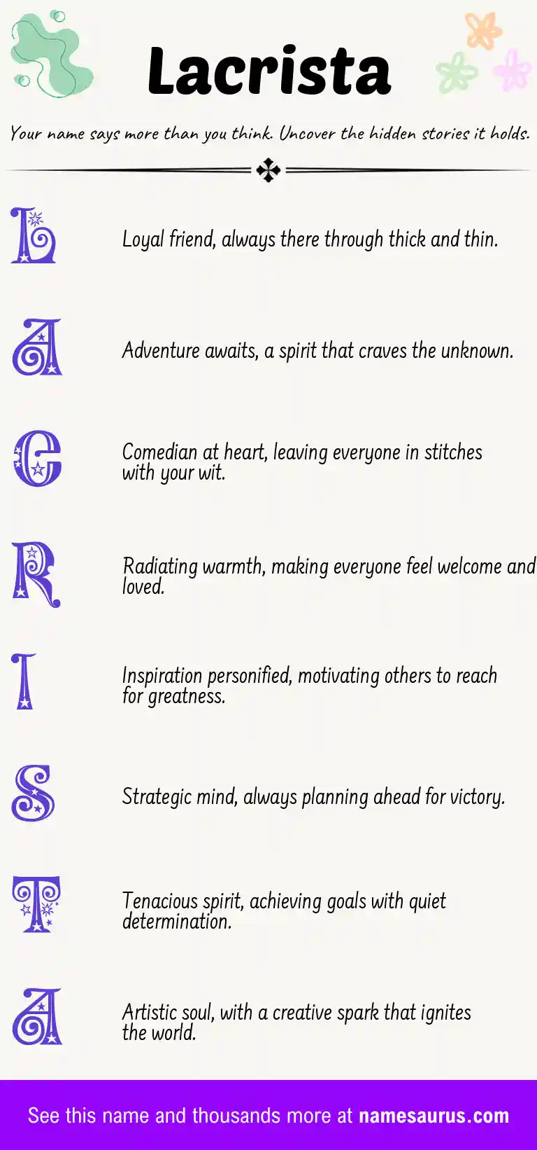 Acrostic poem about Lacrista.