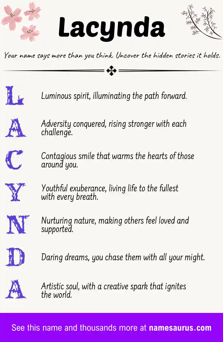 Acrostic poem about Lacynda.