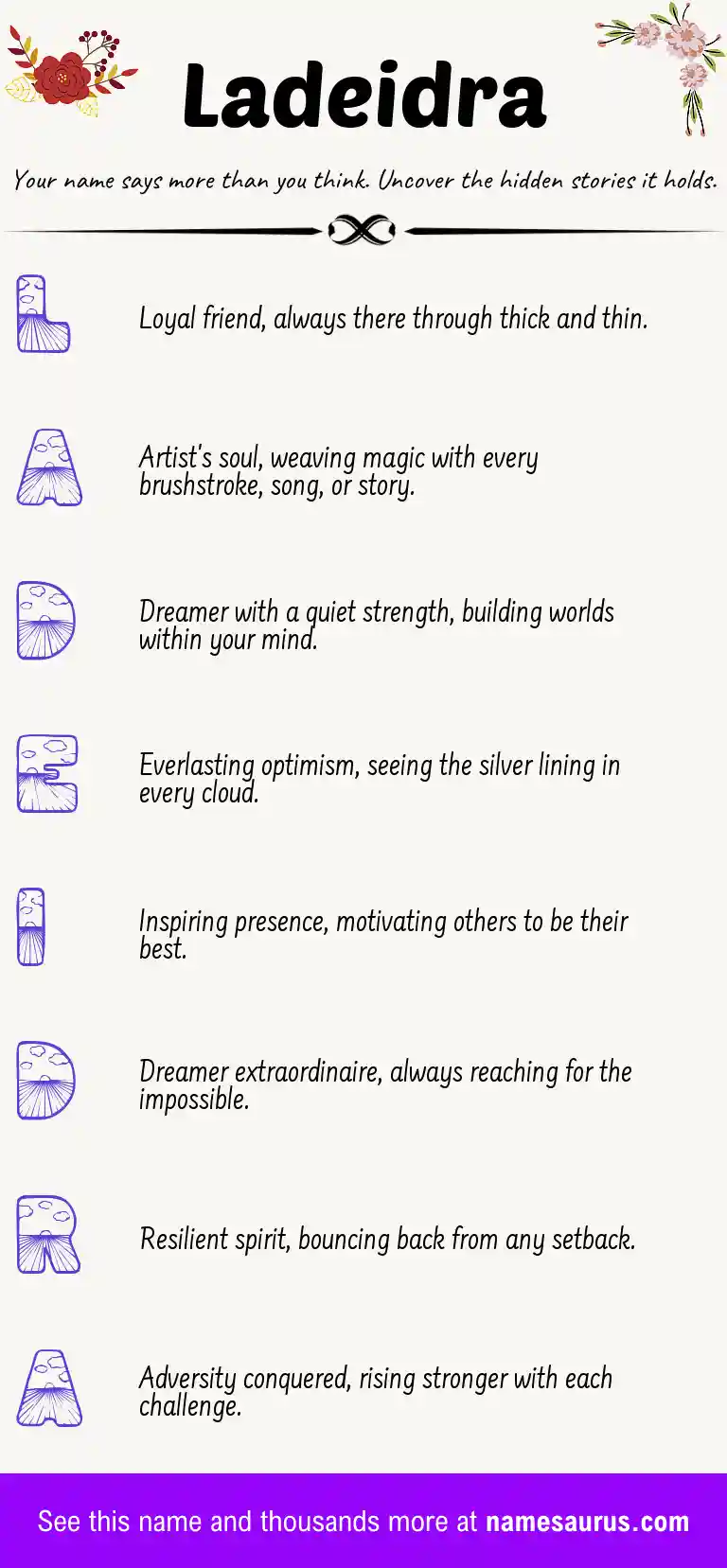 Acrostic poem about Ladeidra.