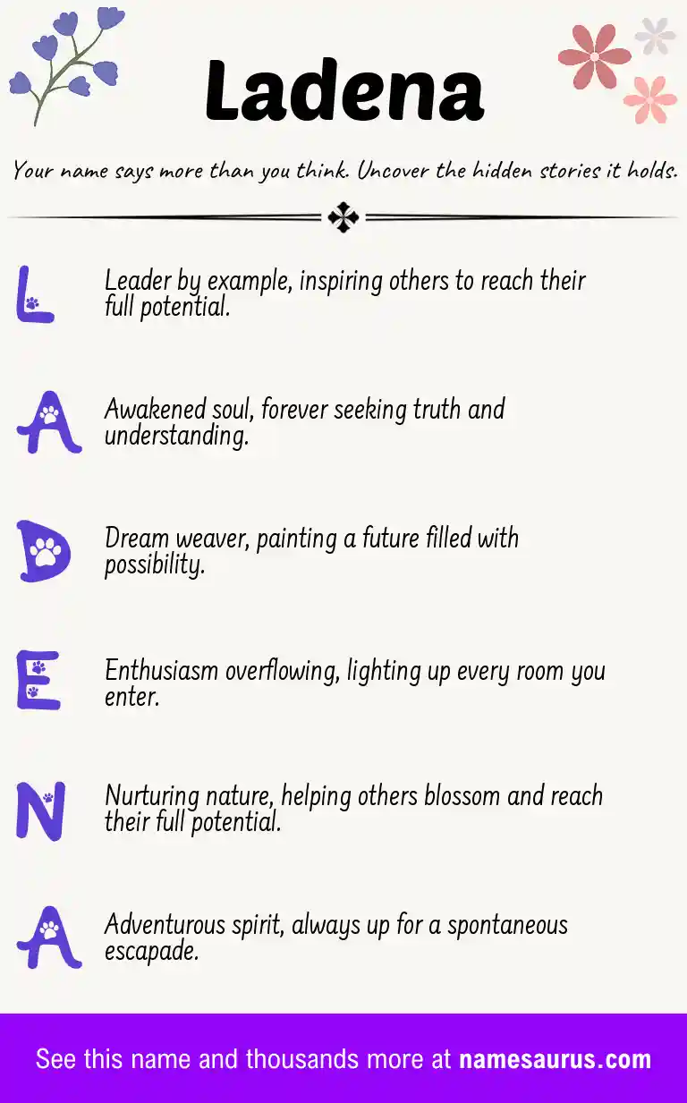 Acrostic poem about Ladena.