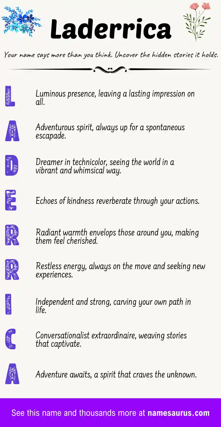 Acrostic poem about Laderrica.