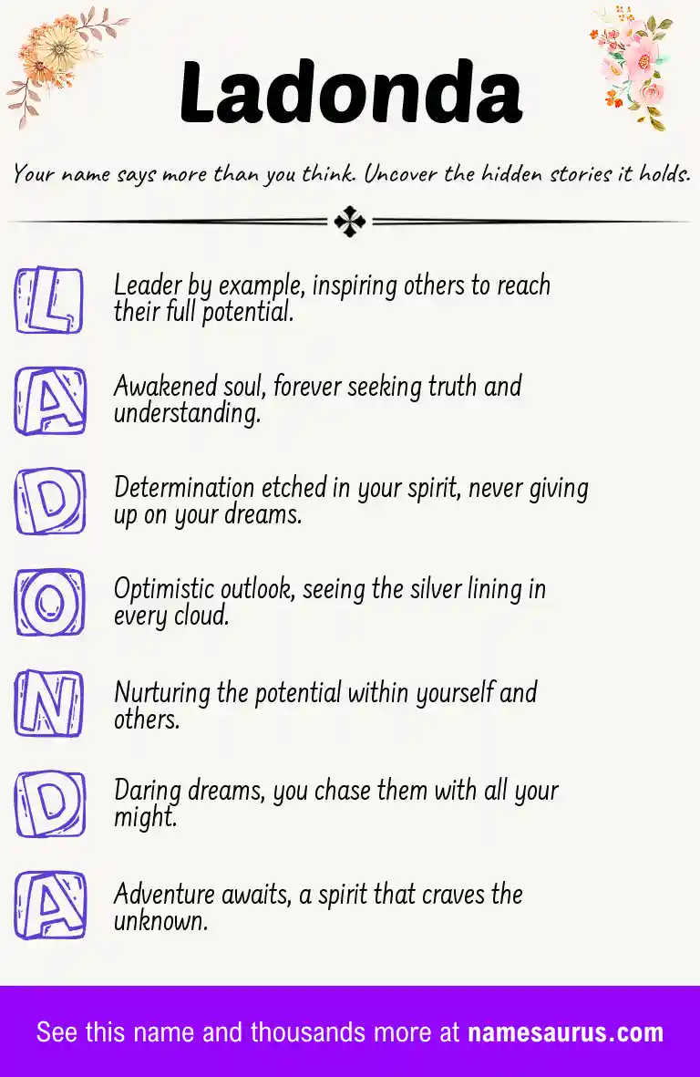 Acrostic poem about Ladonda.