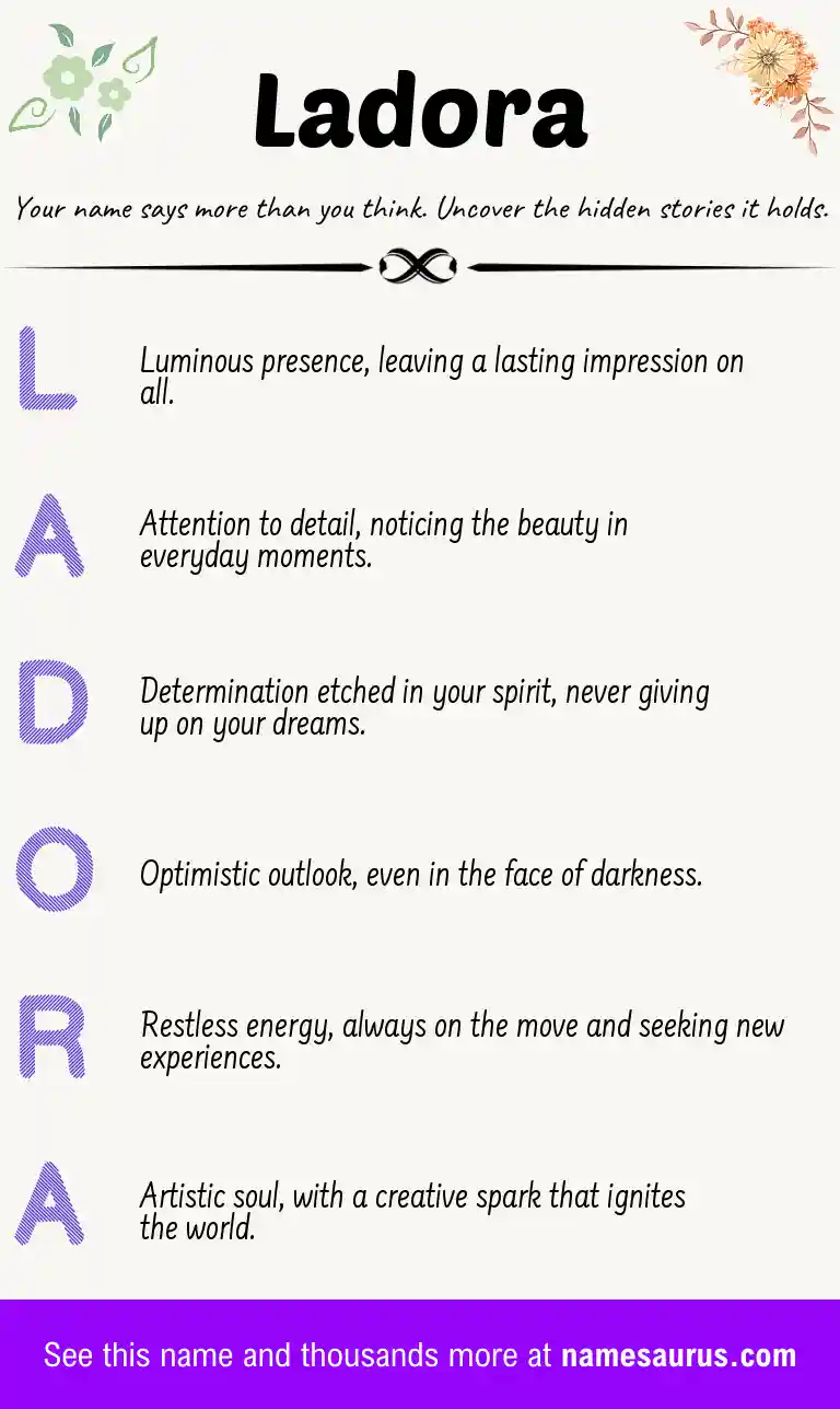 Acrostic poem about Ladora.