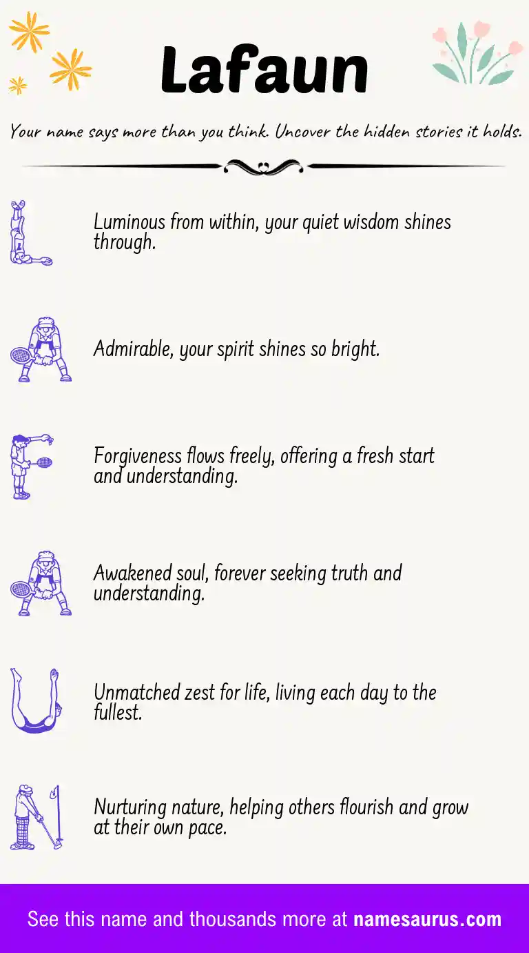 Acrostic poem about Lafaun.