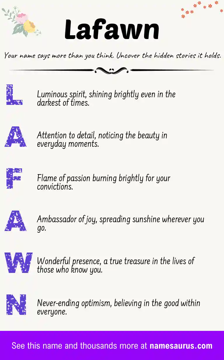 Acrostic poem about Lafawn.